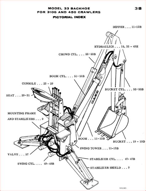 B Case Backhoe Wiring Diagram: Master Your Electrical System with Ease